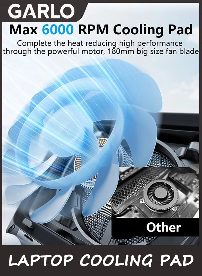 Gaming Laptop Cooling Pad - 15.6-19.3inch