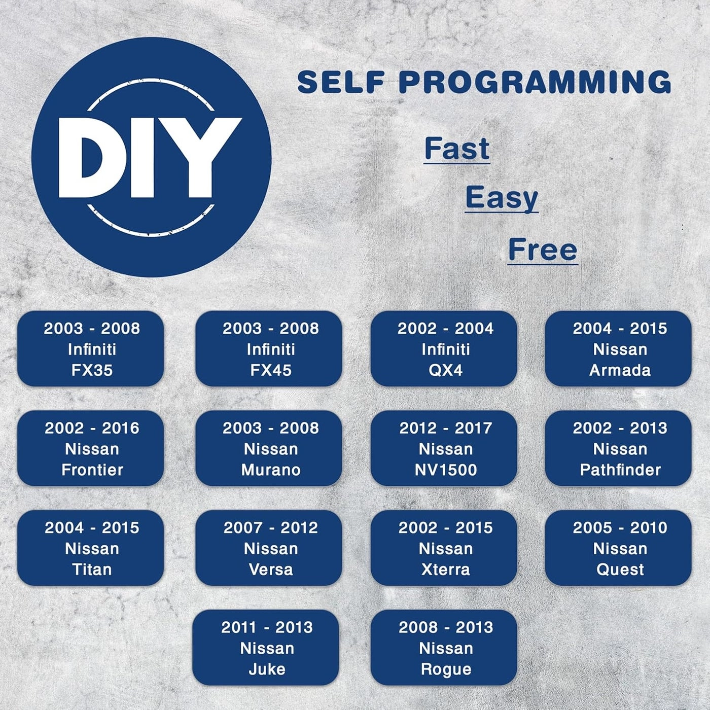 Keyless Entry Remote Control Car Key Fob Pack