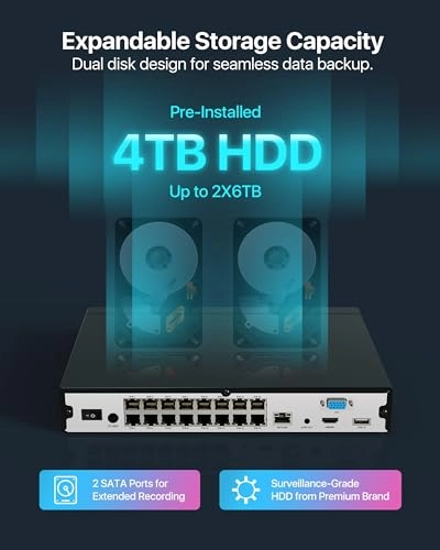 16 Port 32CH H.265+ PoE NVR