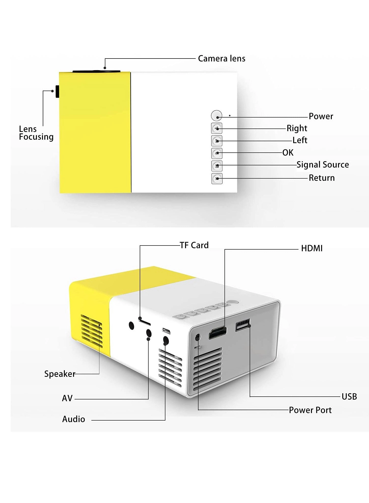 Mini Projector YG300