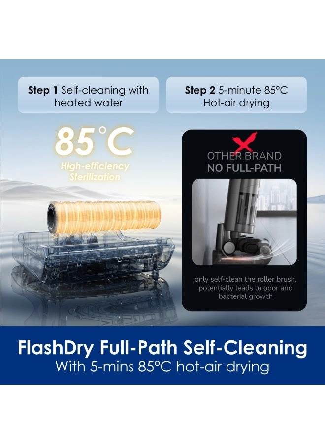 S6 Stretch Pro (FW420700ID)