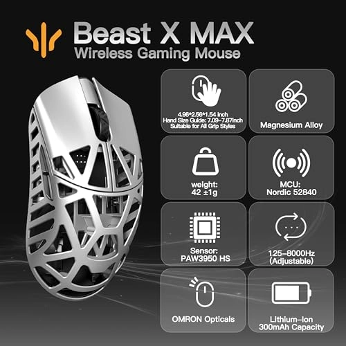 Beast X Max - USB