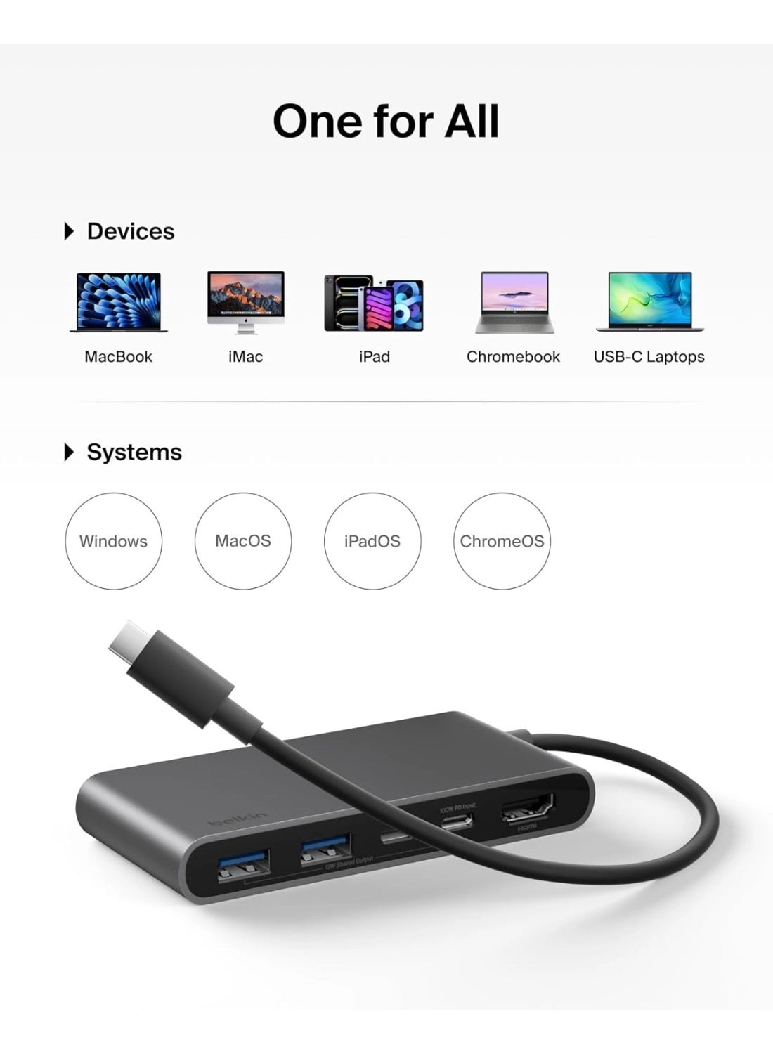 5-In-1 USB-C Multiport Hub Adapter - 4K 60Hz 100W PD
