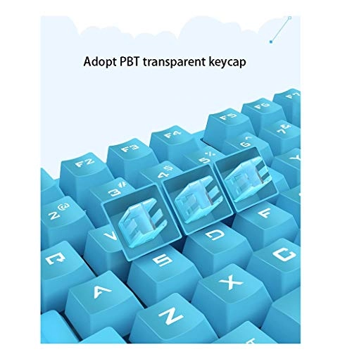 Keyboard + Mouse + Headset