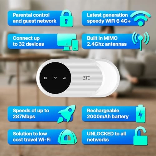 U10 - 4G LTE Wi-FI 6 287 Mbps