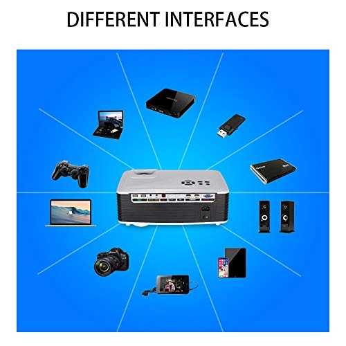 Mini Projector 4500 Lumen 1920x1080