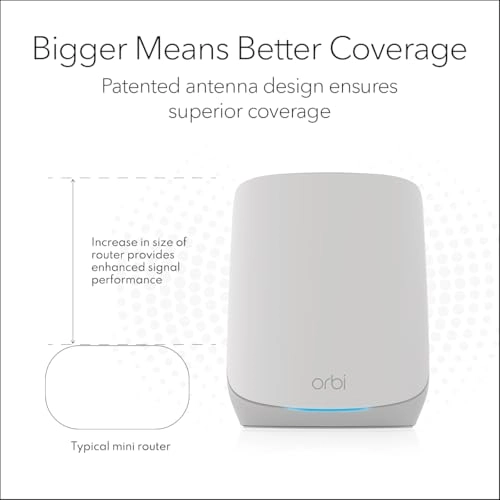 Orbi Whole Home Tri-Band Mesh WiFi 6 System - 802.11ax 4 Pack
