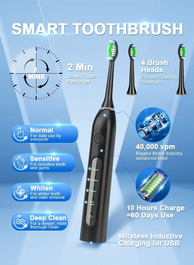 Rotating Electric Toothbrush - IPX7 Waterproof 2-Min Smart Timer Wireless Charging