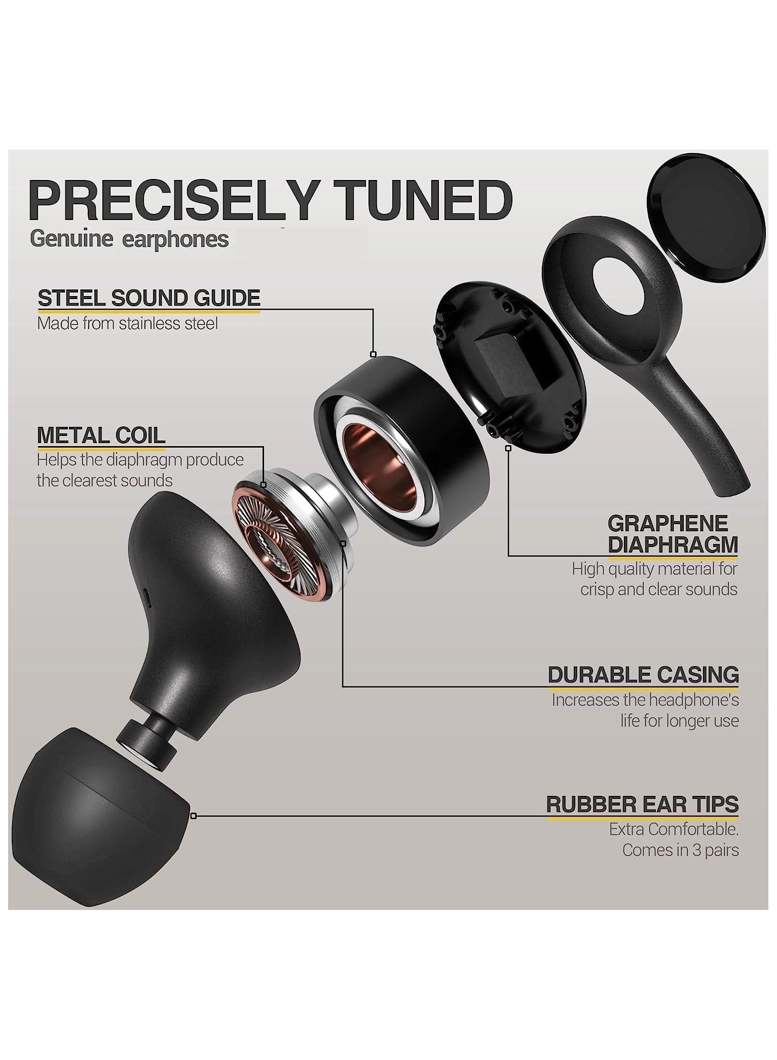 EarBuds Wired Earbud