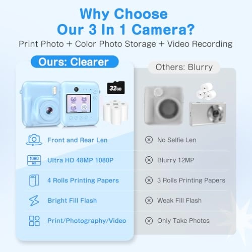 DC506 - Dual-Lens 48MP 1080P