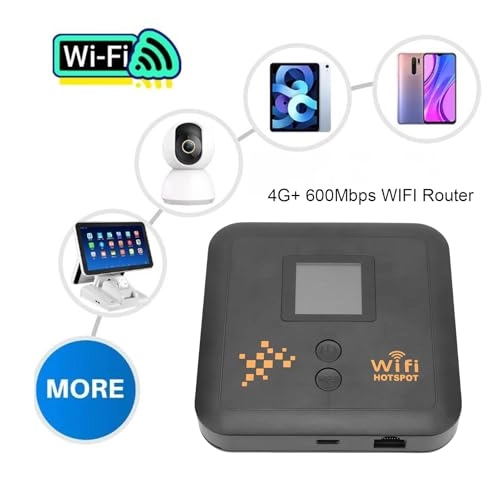 Portable Wifi Hotspot Router - 4G 802.11AC 600Mbps