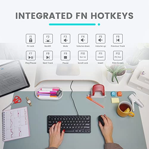 PERIBOARD-332 - US Wired