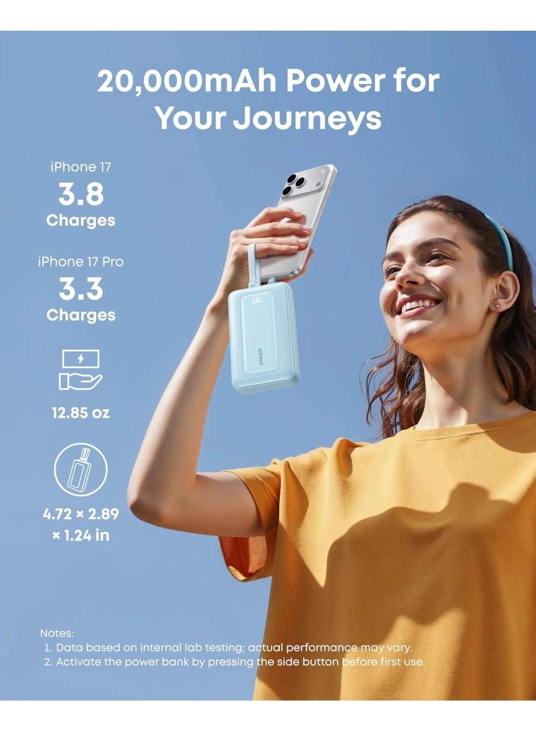 A1681 - 20,000mAh 45W