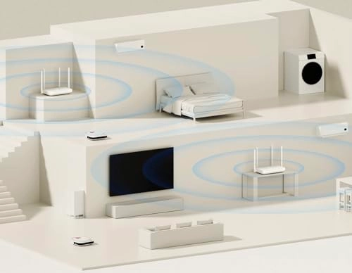 Router Ax1500 - 1500Mbps Wi-Fi 6