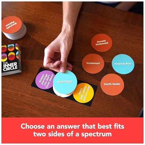 The Inner Circle - Party Card Game