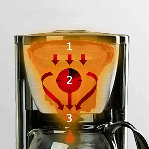 Fully Automatic Coffee Machine - 600 Milliliters Programmable