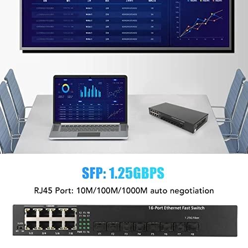 Ethernet Switch - 2-ports