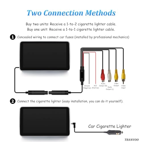 esdfv2-958193 - 10.1in