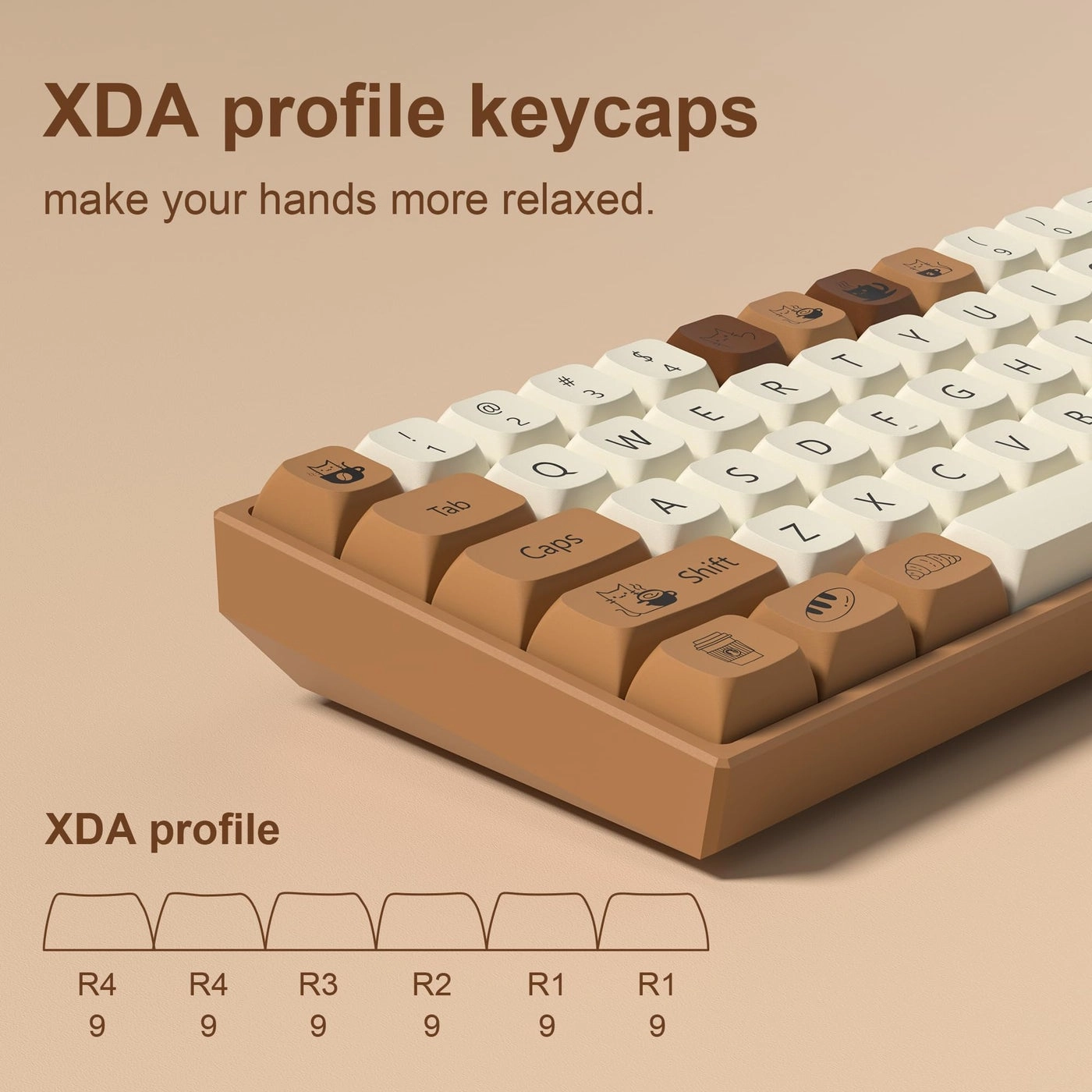 Double Shot PBT keycaps - XDA Profile 134keys