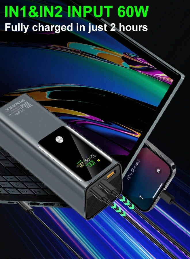 HTY-K81 - 20000mAh 100W 1 USB-A 2 USB-C