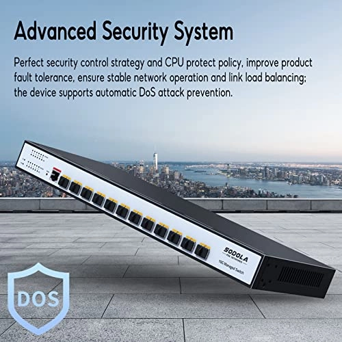 12x10G SFP(Managed) 12-Ports