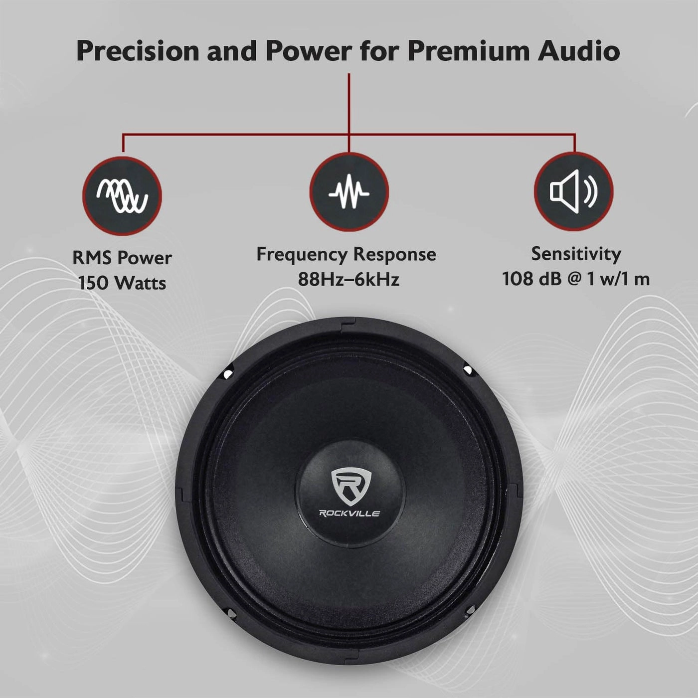 RXM88 - 8 inch midrange/midbass