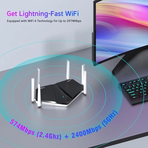 AX3000 - 3000Mbps WiFi 6