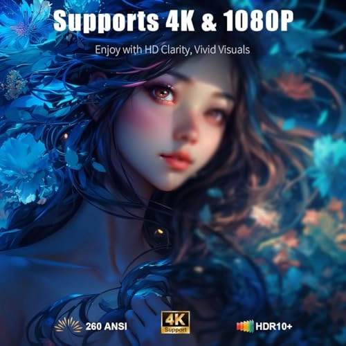 Mini Projector 1280 x 720