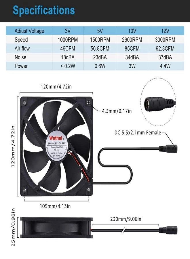 AC Powered Computer Fan - 120mm x 25mm