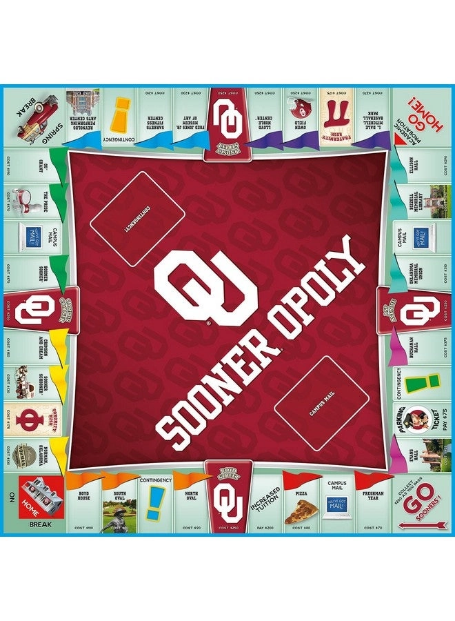 Sooneropoly: University of Oklahoma
