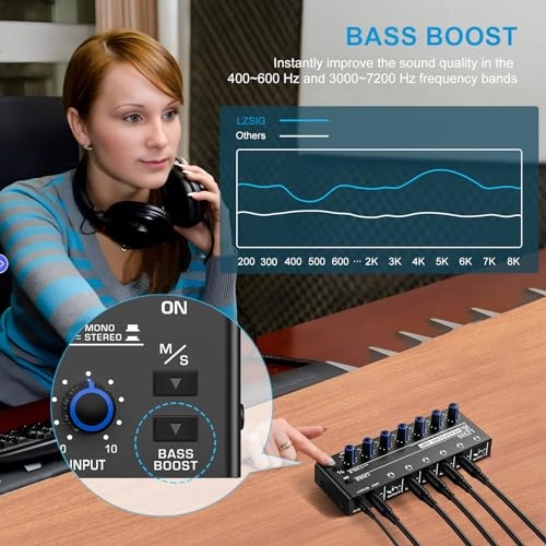 LHA2 - 4-channel Stereo/Mono