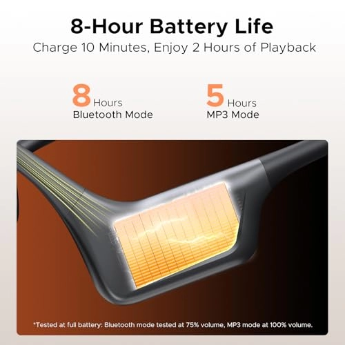 BoneAirSwim Wireless Headphone