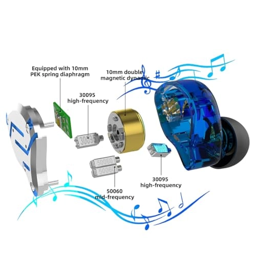 ZS10 Pro Wired Earphone