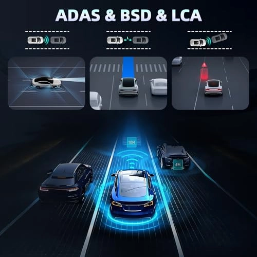 Dashcam - 4K (3840 x 2160 pixels) + 1080p (1920 x 1080 pixels)