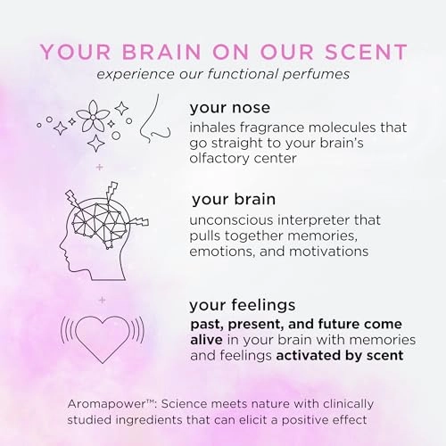 Neon Moon Eau de Toilette 1 fl oz