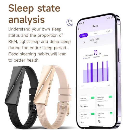 5ATM Smart Fitness Activity Tracker