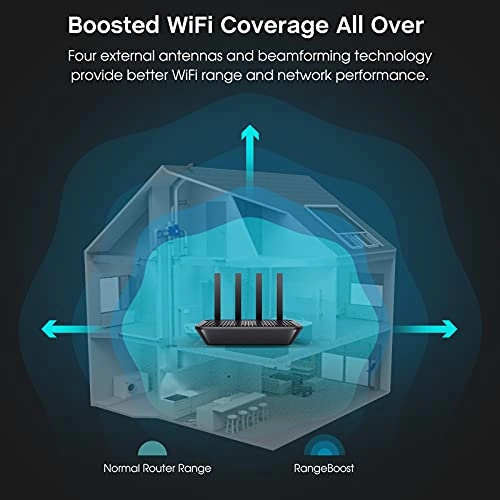 AC2100 - 2100Mbps 802.11ac