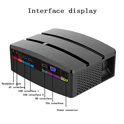 NC Projector - 1000~1999 Lumens 854 x 480