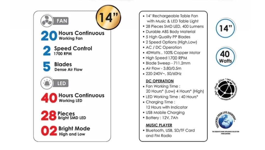 Rechargeable Table Fan - 14-Inch 28 LED Lights Music Player