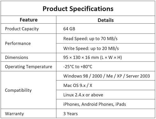 4-in-1 USB Flash Drive - Lightning Micro USB USB3.0 Type-C 64GB