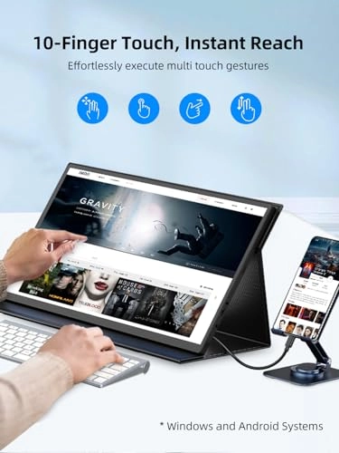 Portable Monitor - 1080P 18.5 Inch