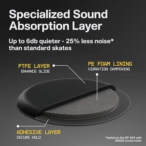 Mouse Skates - PTFE UHMW-PE Silent