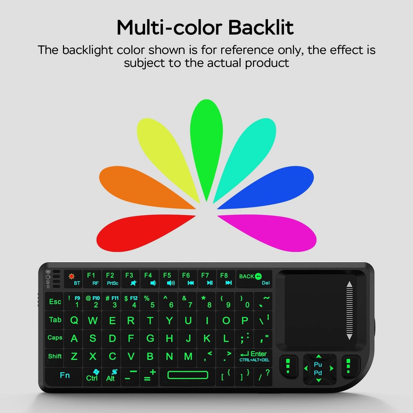 Mini Keyboard