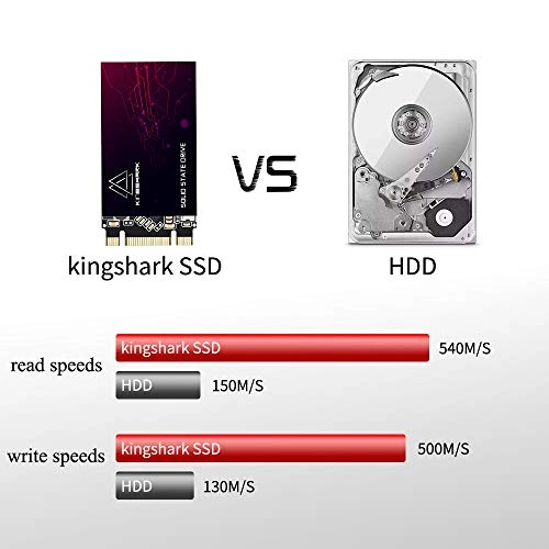 M.2 2242 - 128GB M.2 2242