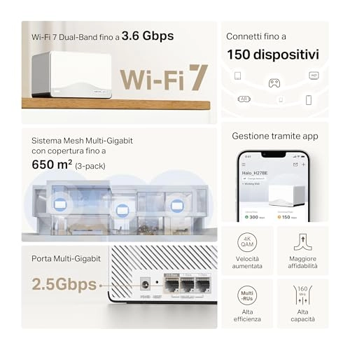 Halo H27BE - WiFi 7 2-Pack