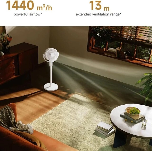 Smart Standing Air Circulation Fan - 18W Wi-Fi Enabled 360° Airflow
