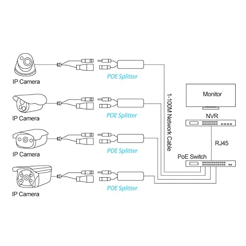 PS5712G - 37V-57V 12V 1A 1 RJ45 10/100/1000Mbps 15.4W