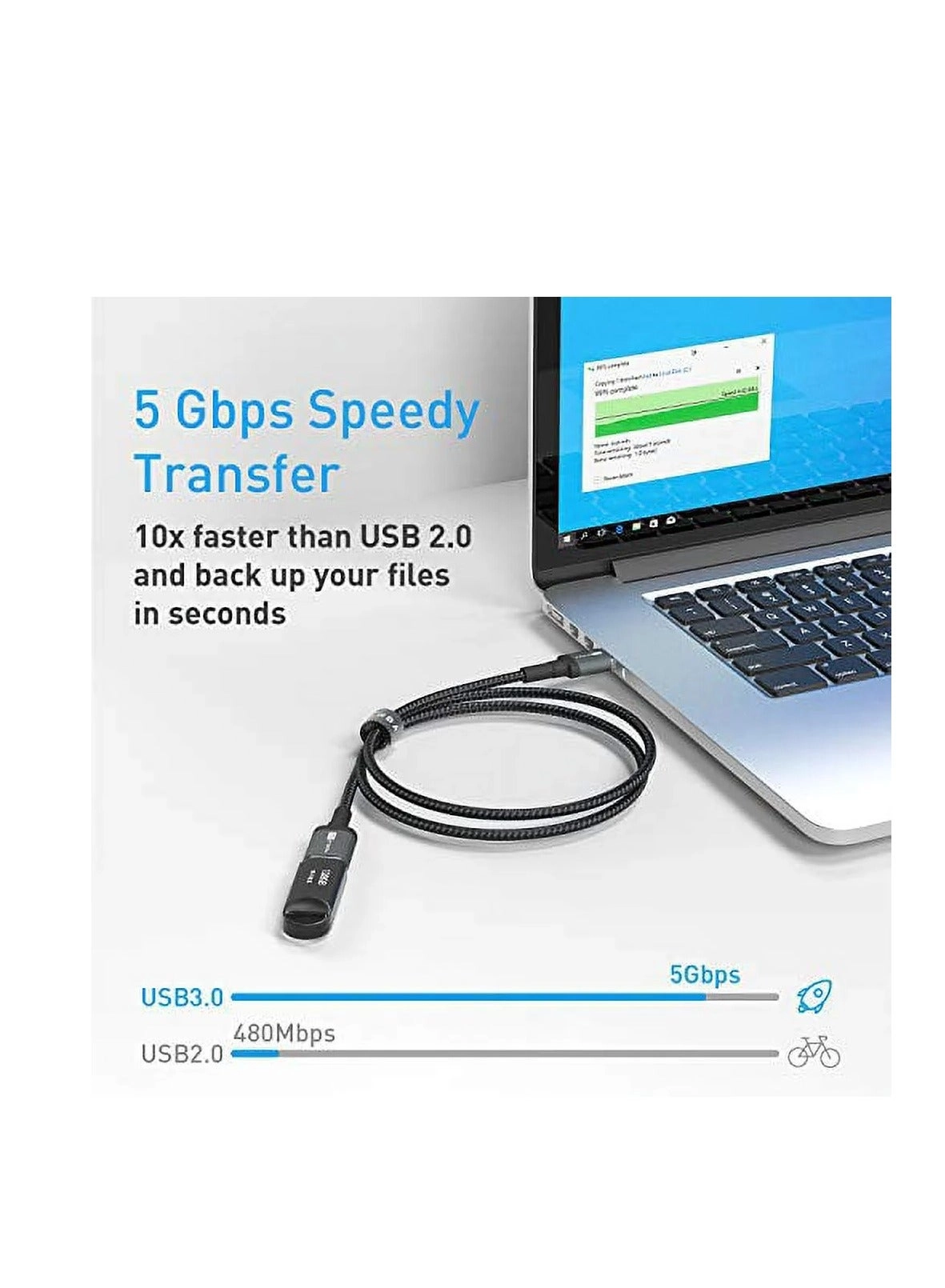 Extension Cable USB-A to USB-A 5m