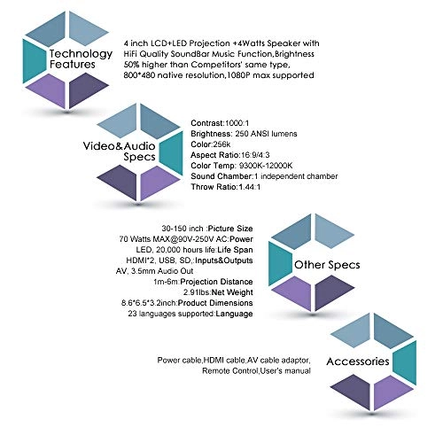 DXM XUEMEI36087 60 Ansi Lumins