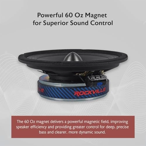 RXM68 - 6.5" Mid-Bass Driver